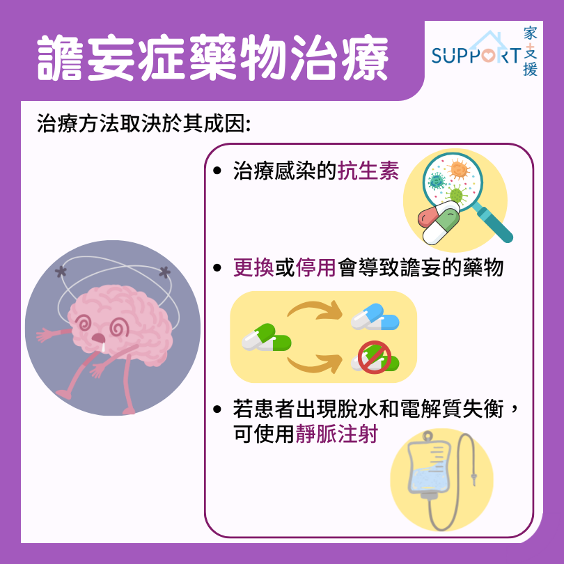 SUPPORT+家支援