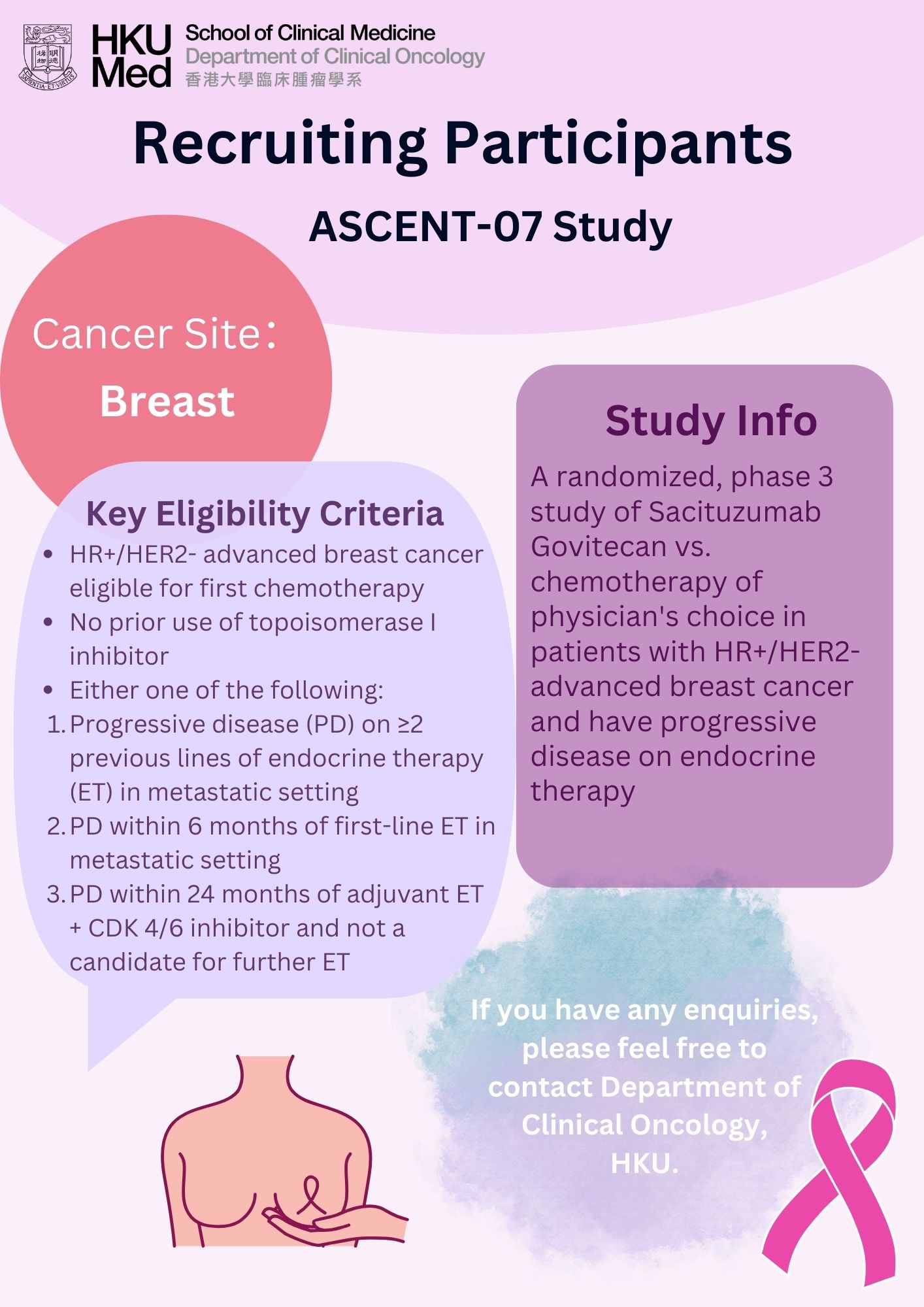 Breast Cancer Stage & Type: The Breast Cancer School for Patients